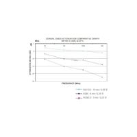 GLORA350/18FME - - thumbnail