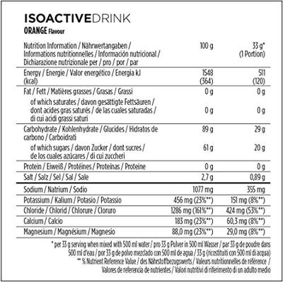 Isoactive orange - thumbnail