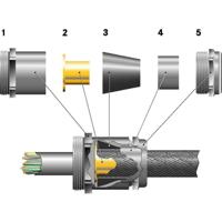 LAPP 52106970 Wartel M20 Messing Messing 25 stuk(s) - thumbnail