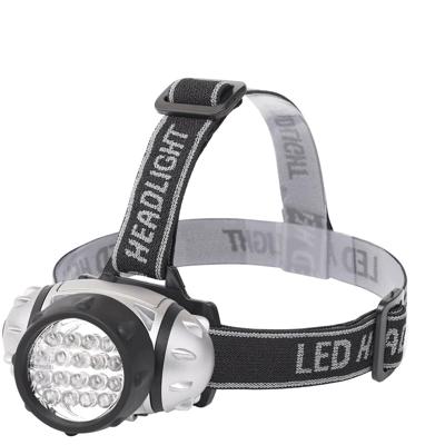 Krachtige Waterdichte LED Hoofdlamp - 35m Bereik - Kantelbaar - Zilver