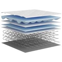 Binnenveringmatras middelhard 100x200 cm - thumbnail