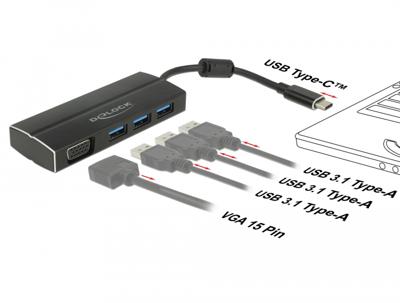 DeLOCK USB-C 3.1 > 3x USB-A 3.0 + 1x VGA usb-hub DeLOCK USB-C 3.1 > 3x USB-A 3.0 + 1x VGA usb-hub