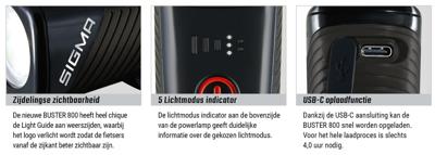 Sigma Buster Voorlicht 800Lm - Zwart Sigma Buster Voorlicht 800Lm - Zwart