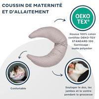 ZWANGERSCHAP- en BORSTVOEDINGPAKKET (in uitvoering) - thumbnail