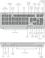 Blackmagic ATEM Mini Extreme ISO - thumbnail