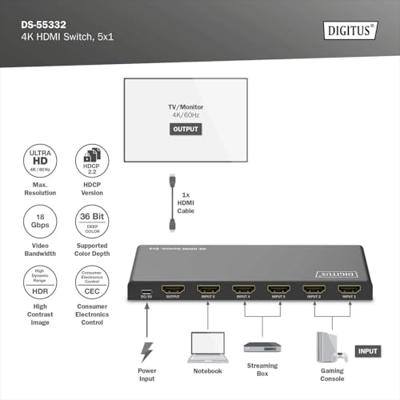 Digitus DS-55332 video switch HDMI Digitus DS-55332 video switch HDMI