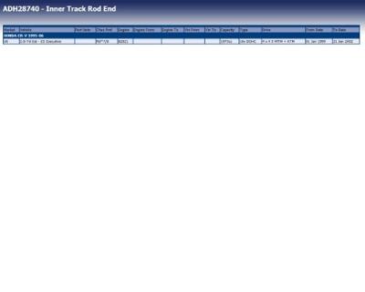 Axiaalkogel, spoorstang ADH28740