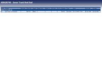 Axiaalkogel, spoorstang ADH28740 - thumbnail