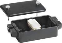 Hella Lasdoos - thumbnail