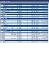 Oliefilter ADN12113 - thumbnail