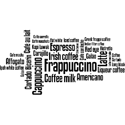 Frappuccino - Muursticker Frappuccino - Muursticker