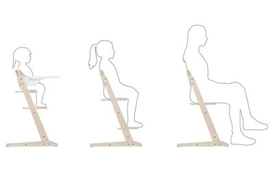 CYBEX IRIS 3-in-1 kinderstoel - hout - inclusief babyset en dienblad - prachtig zwart