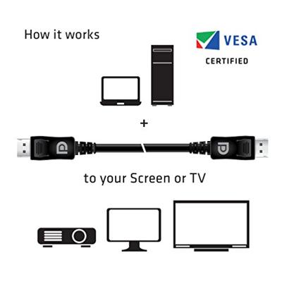 Club 3D DisplayPort 1.4 HBR3 8K kabel