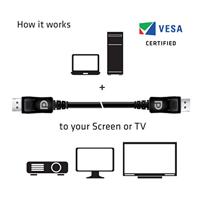 Club 3D DisplayPort 1.4 HBR3 8K kabel - thumbnail