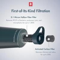 Katadyn BeFree Filter AC 1,0L Waterfilter Slate Blue 1L - thumbnail