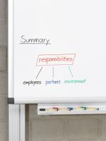 Whiteboardmarker edding 28 EcoLine rond 1.5-3mm blauw | 10 stuks - thumbnail