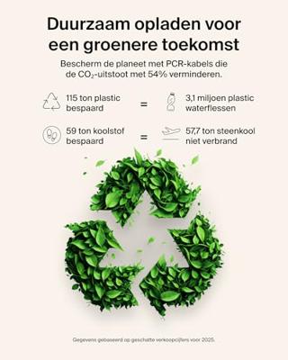 USB-C naar USB-C gamingkabel - BELKIN - Nintendo Switch 2 - 60 W - Zwart