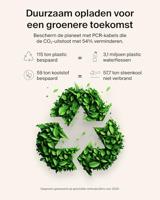 USB-C naar USB-C gamingkabel - BELKIN - Nintendo Switch 2 - 60 W - Zwart - thumbnail