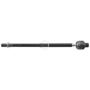 Axiaalkogel, spoorstang 240509