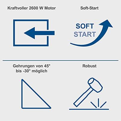 Scheppach MT150 Afkortzaag | 355MM - 5903703901