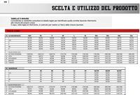 Damesshirt Runner rood - thumbnail