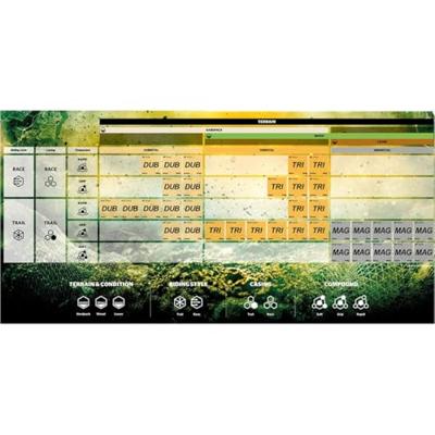 Continental vouwband terra adventure 50-622 tr zwart