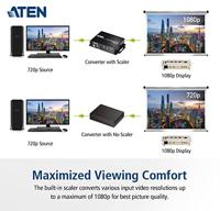 Aten HDMI to VGA Converter with Scaler - thumbnail