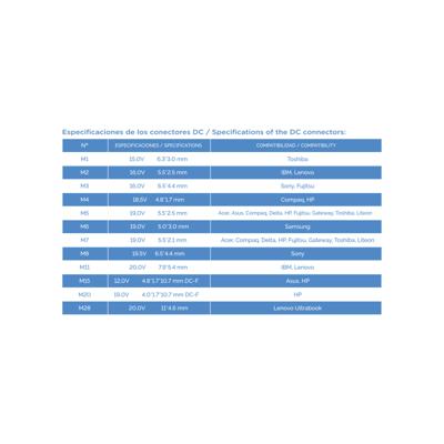 Laptop oplader TooQ TQLC-90BS02AT 90 W 90W
