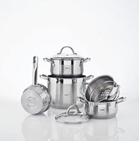 Bergner RVS kookpan met deksel (8,2 liter) - thumbnail