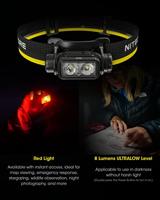 NiteCore NU40 Hoofdlamp LED werkt op een accu 1000 lm - thumbnail