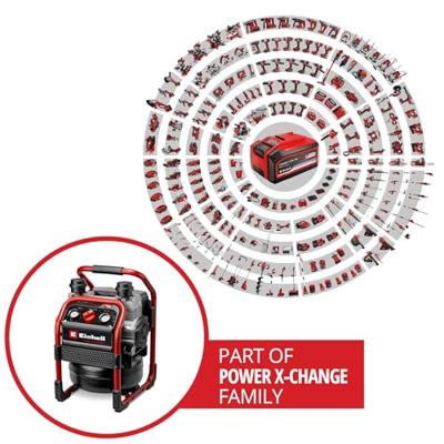 Einhell Professional SILENZZO 36/21 Accucompressor 8 bar 2 cilinders Einhell Professional SILENZZO 36/21 Accucompressor 8 bar 2 cilinders