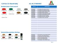 Italeri 1/24 Fiat 131 Abarth Rally (ITA-3662) - thumbnail