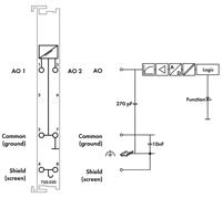 WAGO 750-550 Analoge PLC-uitgangsmodule 750-550 1 stuk(s) - thumbnail
