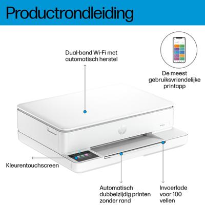HP Envy 6110e All-in-One kleureninkjetprinter - Kopieerscan - 3 maanden Instant-inkt inbegrepen bij HP+