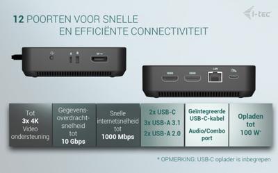 Dockstation i-Tec C31TRIVIDPRO100W