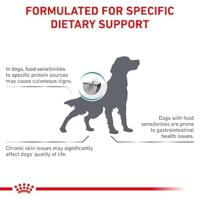 Royal Canin Dog Anallergenic Dry 3kg - thumbnail