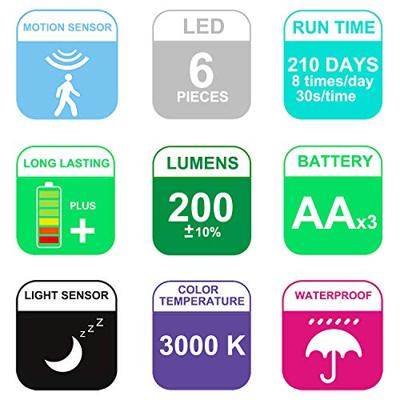 Novaboard eindkap vensterbank - 400 mm Wit