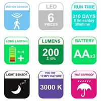 Novaboard eindkap vensterbank - 400 mm Wit - thumbnail