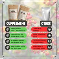 Cupplement Berberine Extract 60Capsules - thumbnail