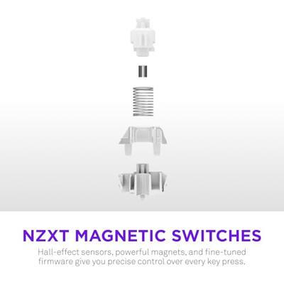 NZXT Function Elite MiniTKL toetsenbord Wit