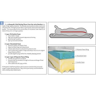TRIXIE VITAL MATRAS BENDSON ORTHOPEDISCH DONKERBRUIN / BEIGE 80X60X10 CM