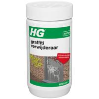 HG Graffitiverwijderaar - 10519283 - thumbnail