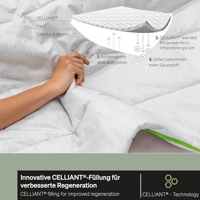 Recovery Blanket All Year