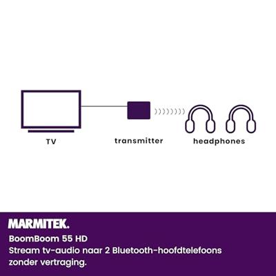 Marmitek BoomBoom 55 HD TV accessoire - thumbnail