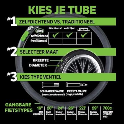 Slime zelfdichtende binnenband