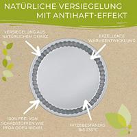 Berndes - Mini Taartvormen, Set van 4 Stuks, 11 cm - Berndes | B.Gree - thumbnail