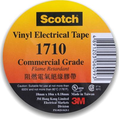 Filmsticks 3M 1710 Tape for Acrylic Board Fitting