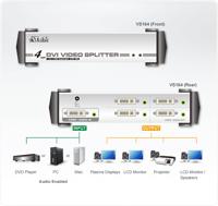ATEN 4-poorts DVI met audio splitter - thumbnail
