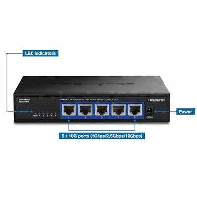 TrendNet TEG-S750 Netwerk switch