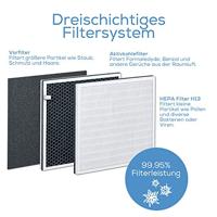 Beurer LR310 - Luchtreiniger - Pre- HEPA- en koolstoffilter - UV licht - Sensor - thumbnail